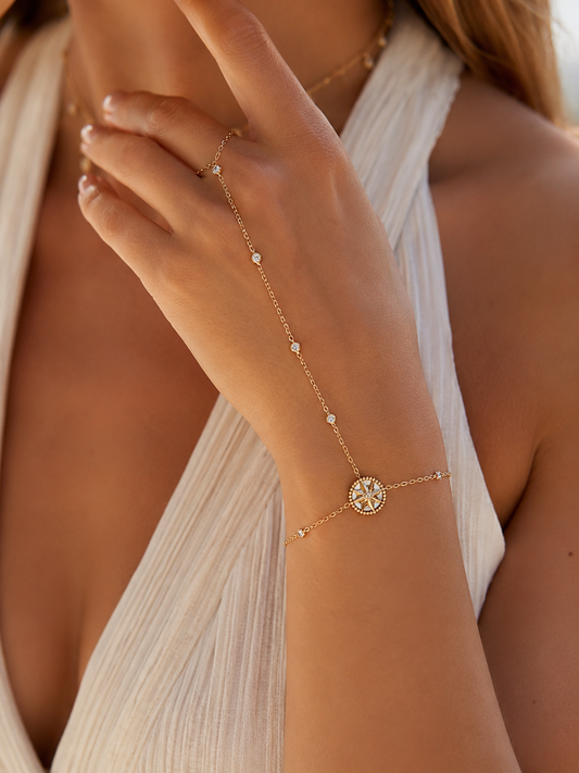 Hand chain CD
